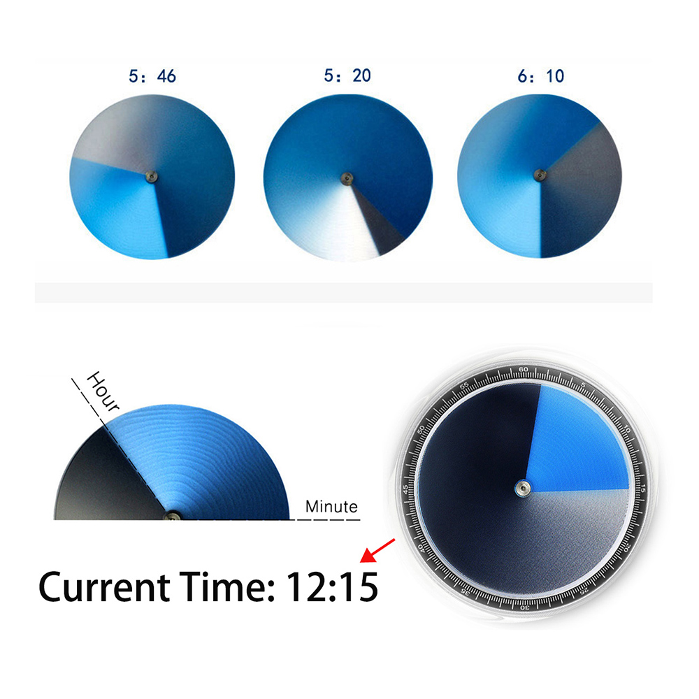 Montres de mode colorées et él - Canvas Strap Watch avis et prix